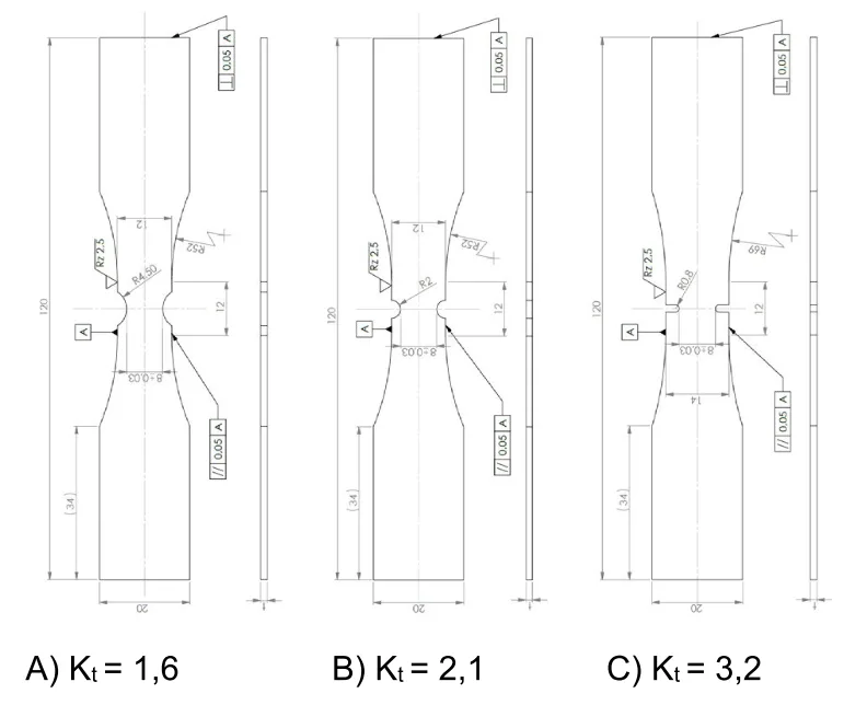 Fig. 2 Notched specimens with 3 different notch factors