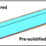 Figure 4. Illustration of computer simulation of pre-solidification in the shot sleeve