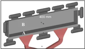Figure 5a. Locations (A and B) for the micrographs in Figure 5b