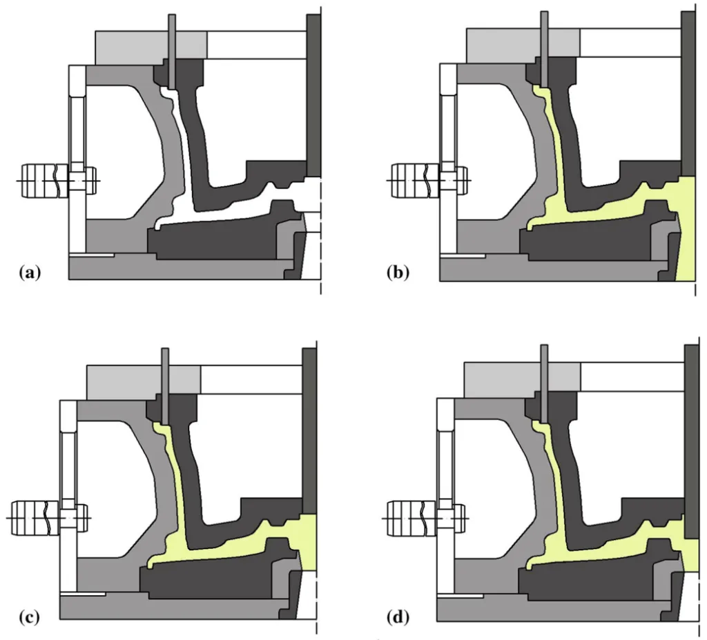 Fig. 1 Schematic of low-pressure die cast with LS for A356 alloy wheels