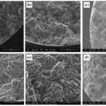 Fig. 7 Typical SEM view of the fractured surface of samples from spoke part and rim part; (a)-(c) are from S1, S4, and S7, respectively; (d)- (f) are from R1, R4, and R7, respectively