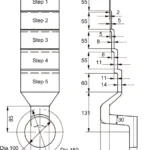 Fig.7 Dimensions of the “step shape” casting [25] Fig.8 Comparison between simulated results (a—c) and metallographs (d—f) of the “step shape” castings (located at center of the Step 4 in Fig.7) of magnesium alloy AM50 with different pouring temperatures of 933 K (a, d), 953 K (b, e) and 983 K (c, f)