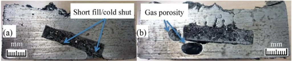 Figure 8. (a) Short fill and cold shut defects; and (b) gas porosity defects