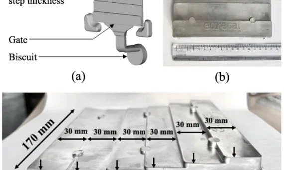 Fig. 1. (a) Diagram of HPDC configuration showing different parts, (b) Top view of an actual cast part, and (c) Side view of an actual cast part showing the steps with wall thickness of 1-, 2-, 4-, 6-, 10- and 15-mm. (Adapted with permission from Dalai et al. [19]).