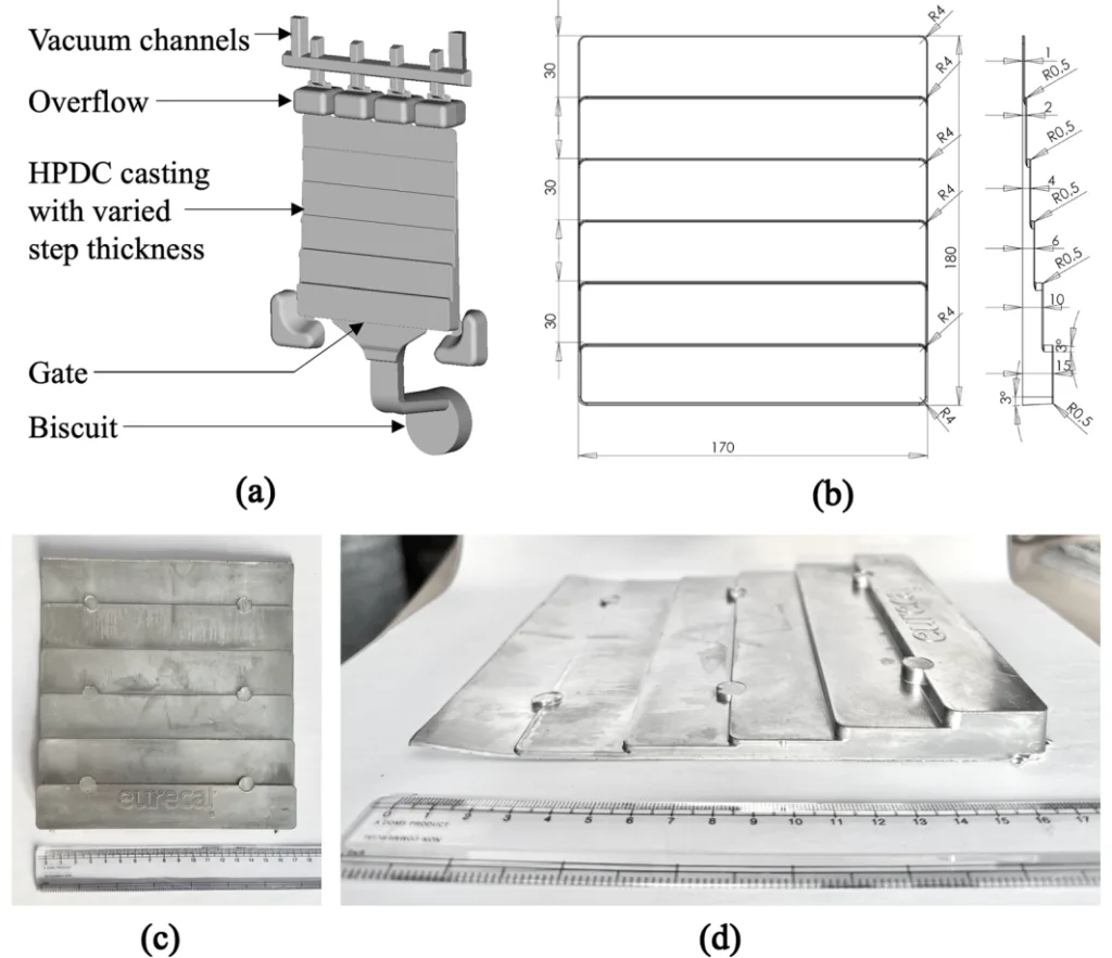 Fig. 1—(a) Diagram of HPDC configuration showing different parts, (b) Schematic diagram showing the dimensions of the die used in the HPDC process, (c) Top view of an actual cast part, and (d) Side view of an actual cast part showing the steps with different wall thicknesses.