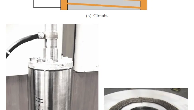 Figure 2.1: Rotor test setup for measurements of inter-bar resistance.
