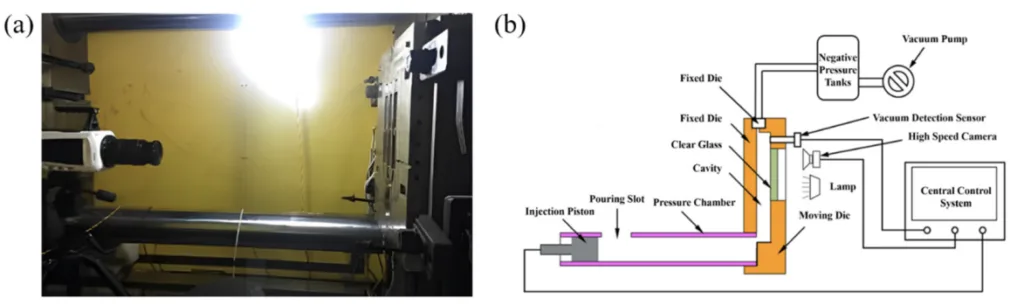 Figure 2. Opening position and size of windows. (a) Front view of mold; (b) Isometric side view of mold; (c) Schematic diagram of test sample; (d) Window Size Diagram