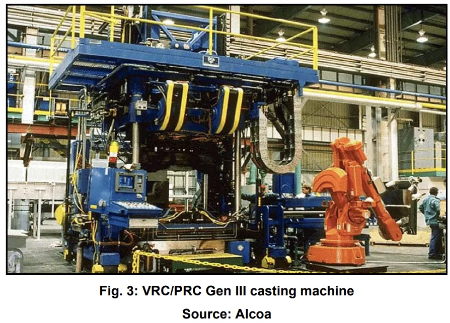 Fig. 3: VRC/PRC Gen III casting machine