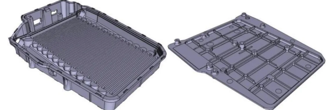 Figure 1. 3D model of the heating unit.