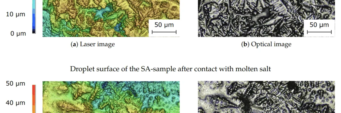 Figure 13. Surface of the SA-sample analyzed with the confocal laser scanning microscope. The top images show the sample’s surface before coming into contact with molten salt and the bottom two images show the surface after molten salt contact. Next to the laser images (a,c), the corresponding optical images are displayed (b,d). No significant change in the surface can be seen. The results of the confocal laser scanning microscopy for the other two droplets do not differ qualitatively.