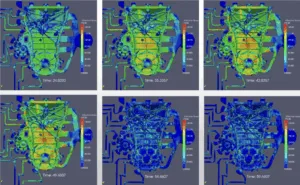 Figure 2 Effective stress contours vs. Time