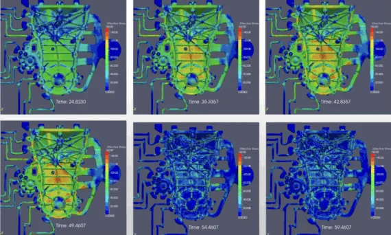 Figure 2 Effective stress contours vs. Time