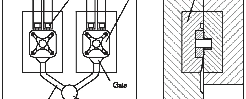 Fig. 3 The gating system of a die casting die
