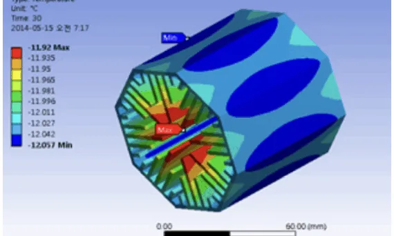 [Fig. 3] Temperature distribution of heat sink