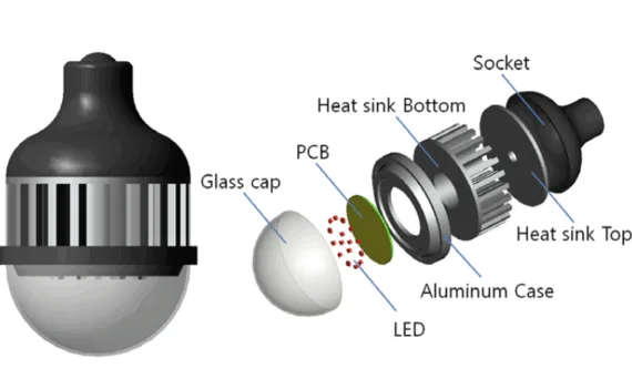 [Fig. 3] Structure of LED light bulbs