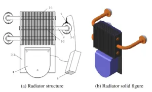 Fig. 2. LED headlight radiator structure