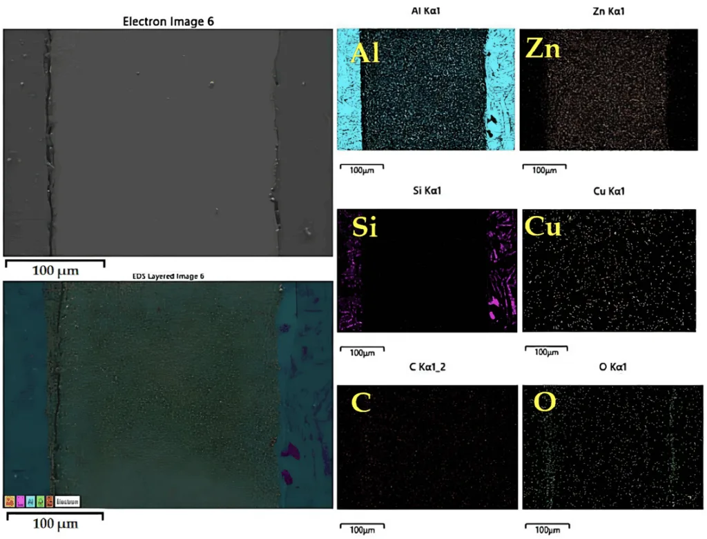 Figure 9. EDX mapping analysis of the composition (wt%) in the bonded zone.