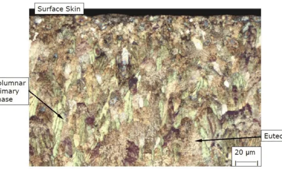 Figure 1. Microstructure of HF alloy at the surface, thickness 0.4 mm, casting conditions 160°C / 55 m/s