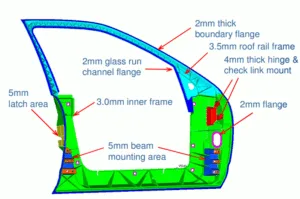 Figure 2. Casting section thickness variations magnesium door inner panel.