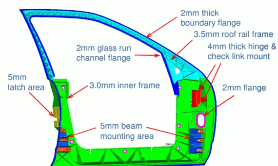Figure 2. Casting section thickness variations magnesium door inner panel.