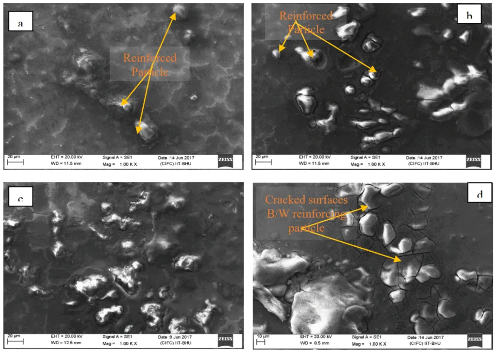 Figure 2. Scanning Electron Micrograph (a)3% SiC in AZ91(b)6% SiC in AZ91(c)9% SiC in AZ91(d)12% SiC in AZ91