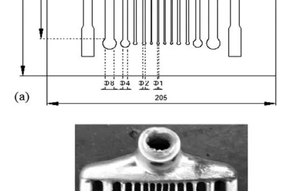 Figure 1: a) Parting plane of the metal mold for fluidity test and b) fluidity test casting
