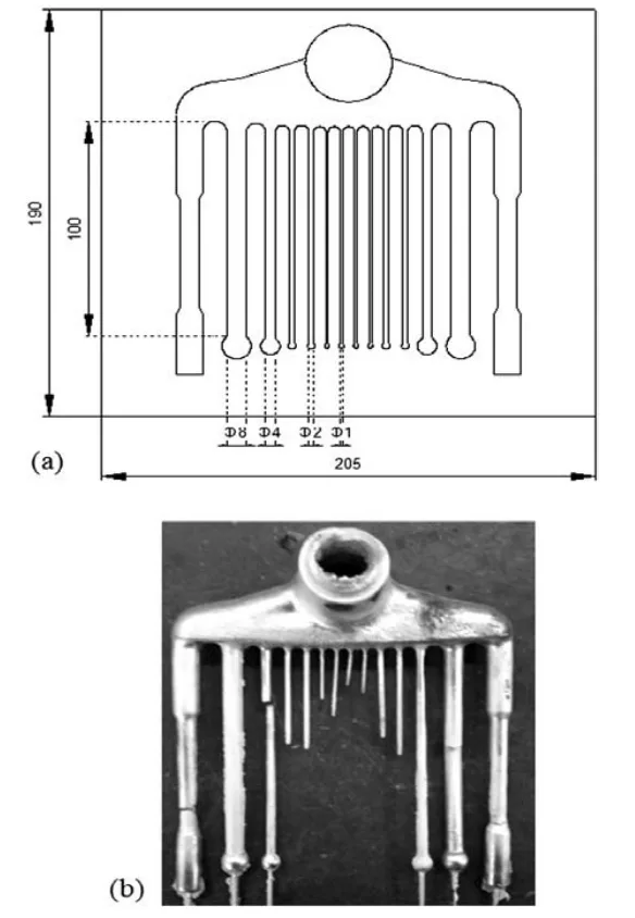 Figure 1: a) Parting plane of the metal mold for fluidity test and b) fluidity test casting