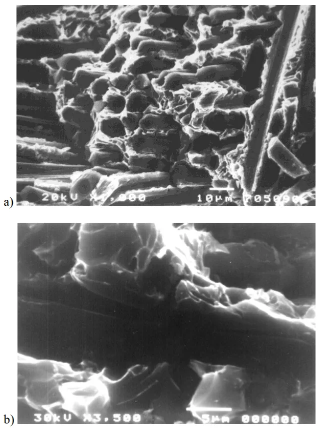 Fig. 4. The fracture surfaces of squeeze casting AlSi13Cu2 - 10% CF composite: a) ×1000 mag., b) ×3500 mag.