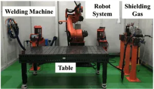 Fig. 1. Equipment setup for the experiment.