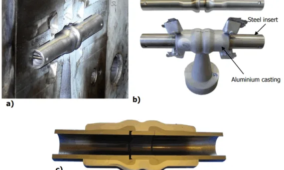 Figure 3.23 Demo-axial sample as a compound casting, a) Steel insert positioned in a squeeze casting mould [58], b) Steel insert (top) and compound casting [58], c) Cross section of the sample [57]