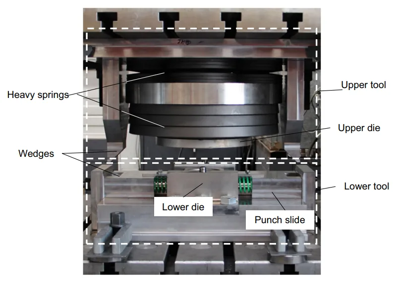 Fig. 7 Forging tool mounted in hydraulic press