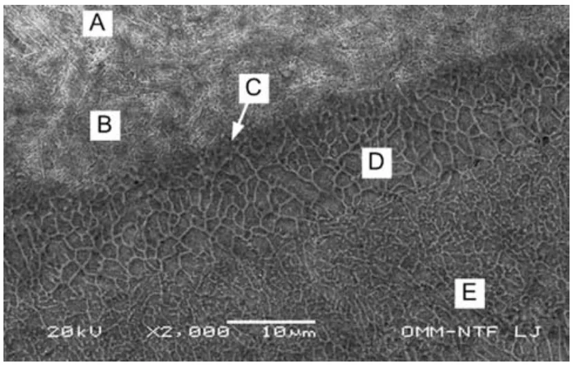 Figure 7: Image of microstructure at the groove: A-base material;
B-HAZ; C-solidification line; D-cellular dendrite area; E-axial
dendrite area; SEM (SEI)