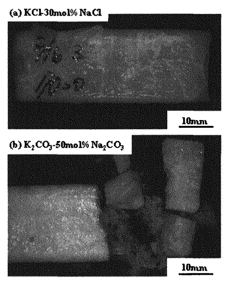 Fig. 2 Photographs of specimens at room temperature. (a) A lot of cracks are found in KCI-30 mol%NaCl specimen. (b) K2CO3-50 mol%Na2CO3 specimen shows very brittle behavior.