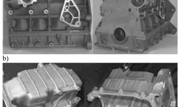 Fig. 1. Examples of automotive components made of Mg alloys a) engine block, b) oil pump