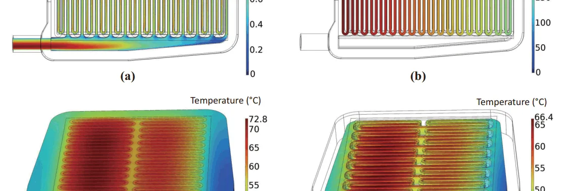 Figure 3. Simulation results for inlet flow rate of 10 LPM at 60 s: (a) steady-state velocity magnitude contour plot at the middle cross-section of serpentine flow channels; (b) electric potential contour plot on the conductive heating layer; (c) temperature contour plot on the solid surface; (d) temperature contour plot on the fluid surface.