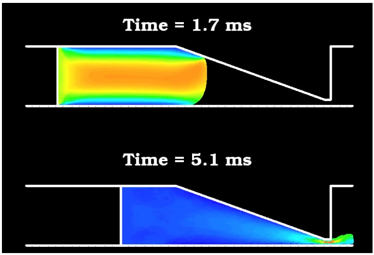 Figure 1: View of the shot sleeve and piston used to accelerate the metal through the gate
and into the die.