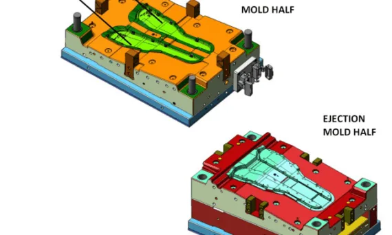 Fig. 7. Example of typical injection mold for automotive industry holding geometry for mirrored parts (left and right side of the vehicle)