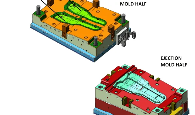 Fig. 7. Example of typical injection mold for automotive industry holding geometry for mirrored parts (left and right side of the vehicle)