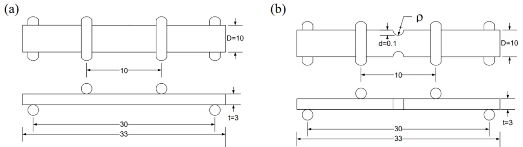 Figure 1 Shape and dimensions of specimen (a) smooth specimen, (b) notched specimen (in mm)