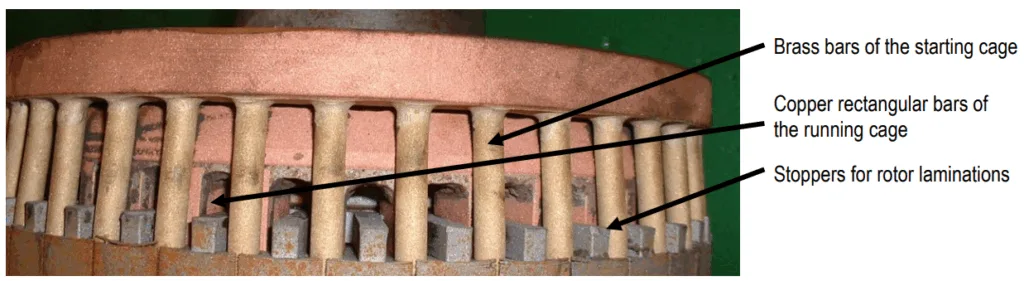 Photo 3.7 Typical double cage rotor