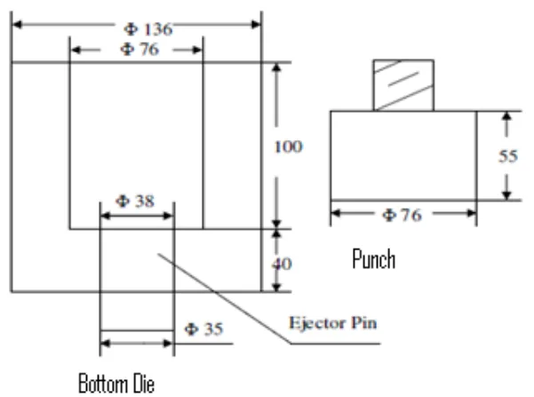 Figure-3: (Shows die and punch, made from hardened steel EN24, with dimensions)