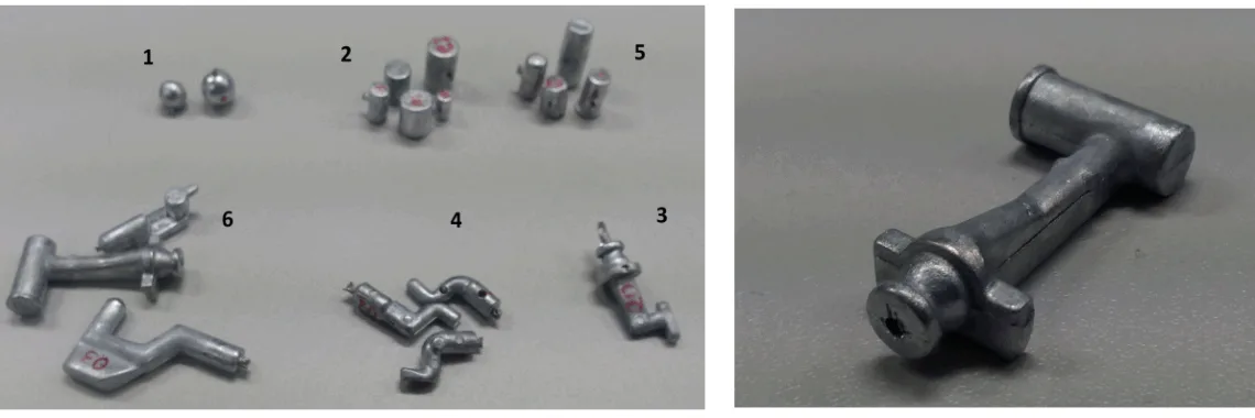Fig. 2. (a) Family and shapes of terminals used ((1) spherical, (2) cylinders, (3) L shapes, (4) S shape or cranks, (5) modified cylinders, (6) special shapes); (b) Piece to be studied.