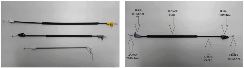 Figure 1. (a) Examples of command cables; (b) Command cable components
