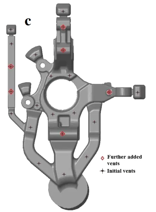 Fig. 3: (c) location of vents considered to perform die filling simulations.