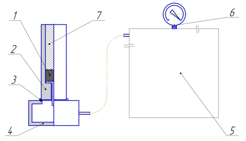 Fig. 1 ‒ The pattern of studying oxide skin strength.