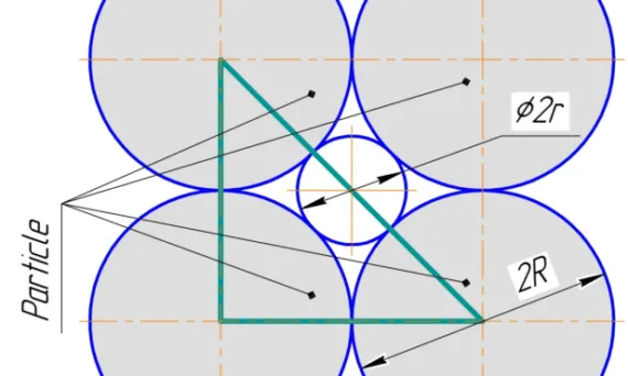 Fig. 3 ‒ Dummy ground model.