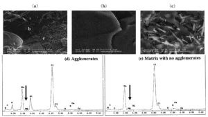 Fig. 9: Microstructures and EDX results of purified NaCl (99.5%) reinforced by aluminum borate whisker. Whisker addition is 3.8vol%. (a) is SEM image with low magnification. (b) and (c) are enlarged area in fig. 6 (a). (d) and (e) are EDX results analyzed at fig.6 (b) and (c), respectively.