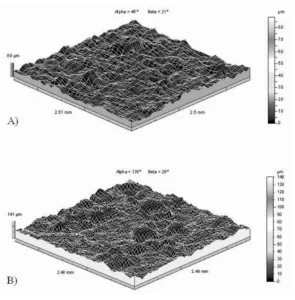 Fig. 1. The geometrical shape of fragment of studied surface, topography of 3D surface, sand cast alloys; A) EN AC-AlSi12(b), B) EN AC-AlSi9Cu3(Fe)