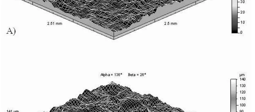 Fig. 1. The geometrical shape of fragment of studied surface, topography of 3D surface, sand cast alloys; A) EN AC-AlSi12(b), B) EN AC-AlSi9Cu3(Fe)