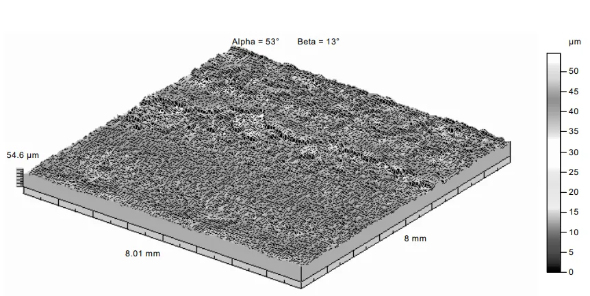 Fig. 3. Three-dimensional topography of surface sample of EN AC-AlSi9Cu3(Fe) high pressure cast alloy